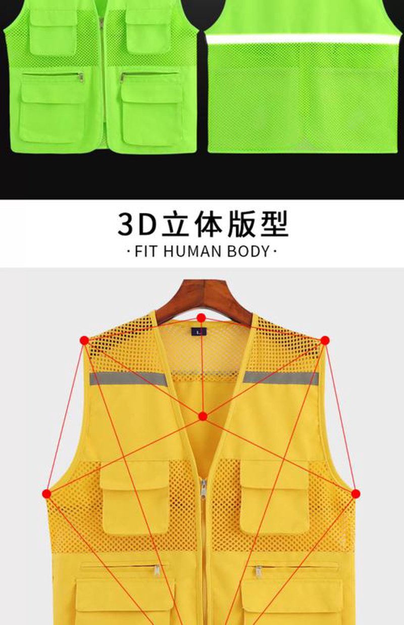 劳保用品市场趋势与批发策略